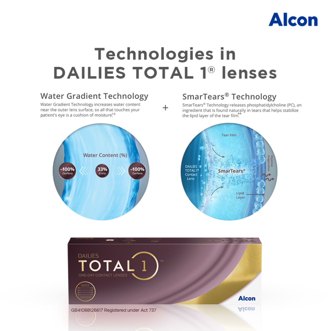 Alcon Dailies Total 1 (30 LensBox)